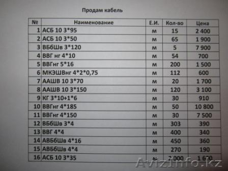Продам кабель. Наименования и цены указаны в приложении - Изображение #1, Объявление #781586