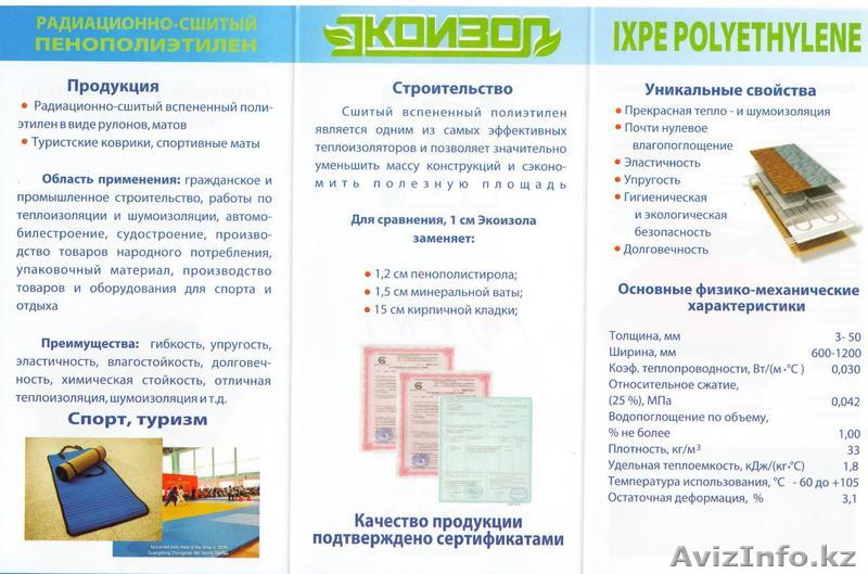 Теплоизоляционный коврик (каримат) - Изображение #1, Объявление #779912