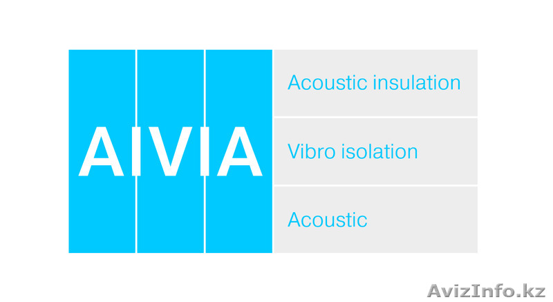 Звукоизоляция помещений, оборудования, техники. - Изображение #1, Объявление #1163471