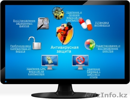 Ремонт компьютерной и копировальной техники, заправка картриджей  - Изображение #1, Объявление #1235565