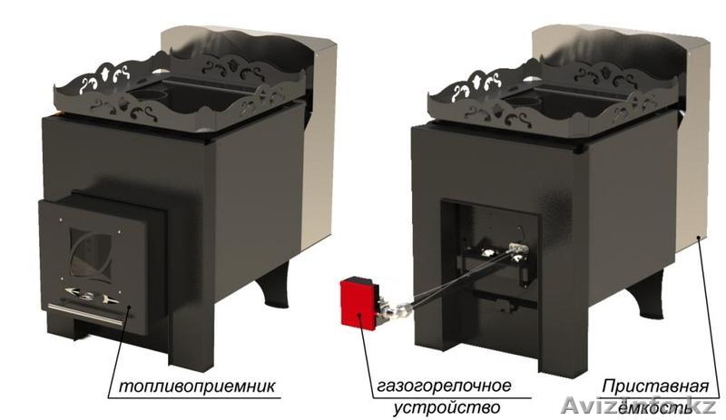 Печи для бань и саун газовые и на дровах - Изображение #1, Объявление #1255450