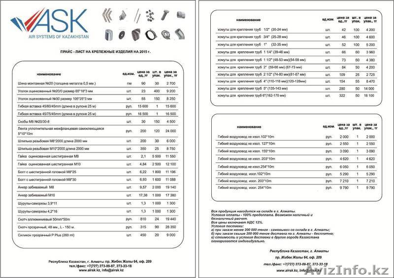 недорогая монтажная шина-рейка №20, крепёж - Изображение #1, Объявление #1279088