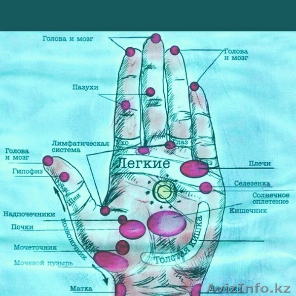 Массаж медовый.лечебный 87752048277  - Изображение #1, Объявление #1334339