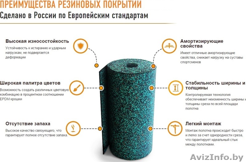 Рулонное резиновое покрытие - Изображение #1, Объявление #1397372