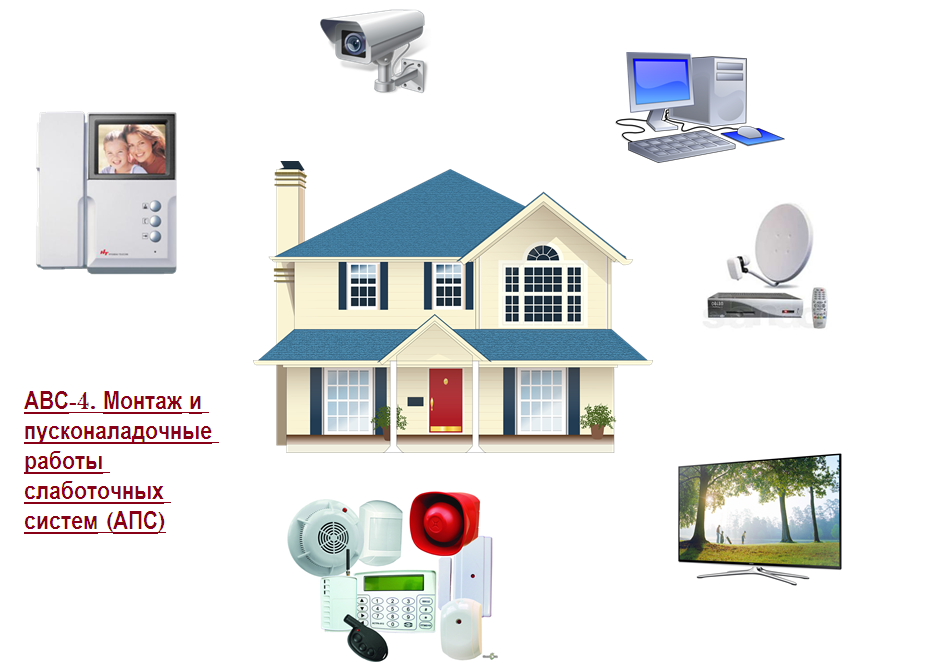 Самоучитель  Монтаж и ПНР АПС (пожарной сигнализации) в АВС-4 + Сертификат  - Изображение #1, Объявление #1610807