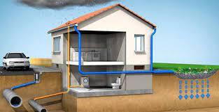 Обследование технического состояния системы водоотведения со скидкой в 17% уже с - Изображение #1, Объявление #1729315