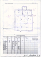 Продажа дома в Шымкенте, ул. Седова 33 - Изображение #10, Объявление #616583
