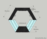 Торговый островок для продажи и продвижения товара / бренда  - Изображение #2, Объявление #1333447