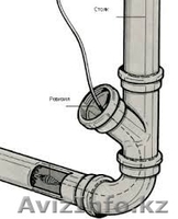 Сантехработы, прочистка канализации. откачка септика. Септик под ключ - Изображение #1, Объявление #1327333