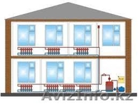 Отопление всех видов - Изображение #1, Объявление #1385260