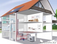 Отопление всех видов - Изображение #3, Объявление #1385260