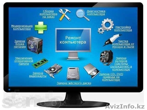 IT-Аутсорсинг - Компьютерное обслуживание - Изображение #1, Объявление #1169184