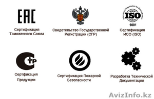 Услуги по сертификации