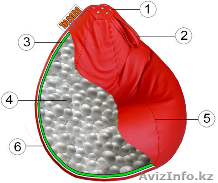 Наполнитель для бинбэгов (кресло-мешок, кресло-груша,бескаркасная мебель) - Изображение #1, Объявление #116246