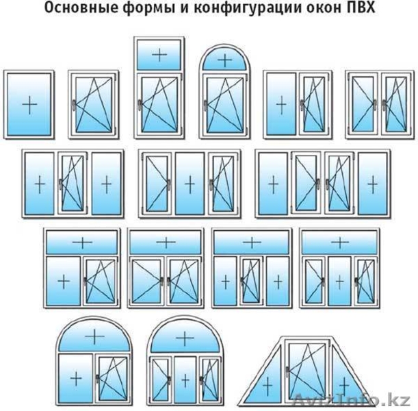 Изготовление качественных окон GRUBER - Изображение #2, Объявление #899738