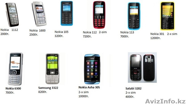 Самые низкие цены телефонов. Nokia 1112. Нокиа 3322. Нокиа 7000. Аналоговый телефон дешевый.
