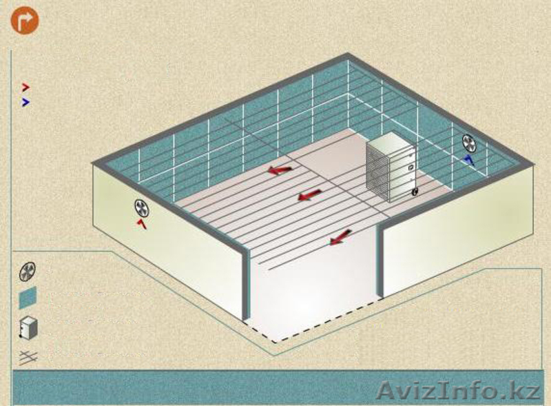 продаю установку для сушки ковров и паласов - Изображение #1, Объявление #1061608