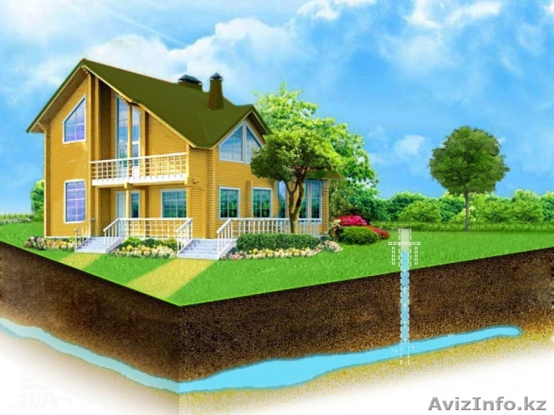 Скважина на воду +77027689515 - Изображение #7, Объявление #1064800