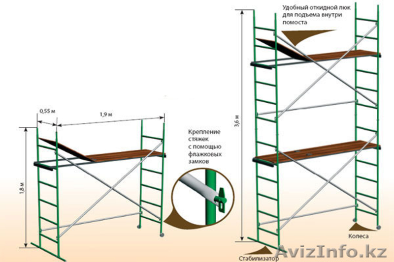 вышка тура строительная - Изображение #5, Объявление #1154341