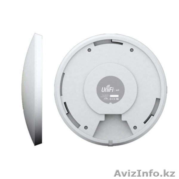Оборудование от Ubiquiti UniFi PRO - Изображение #2, Объявление #559106