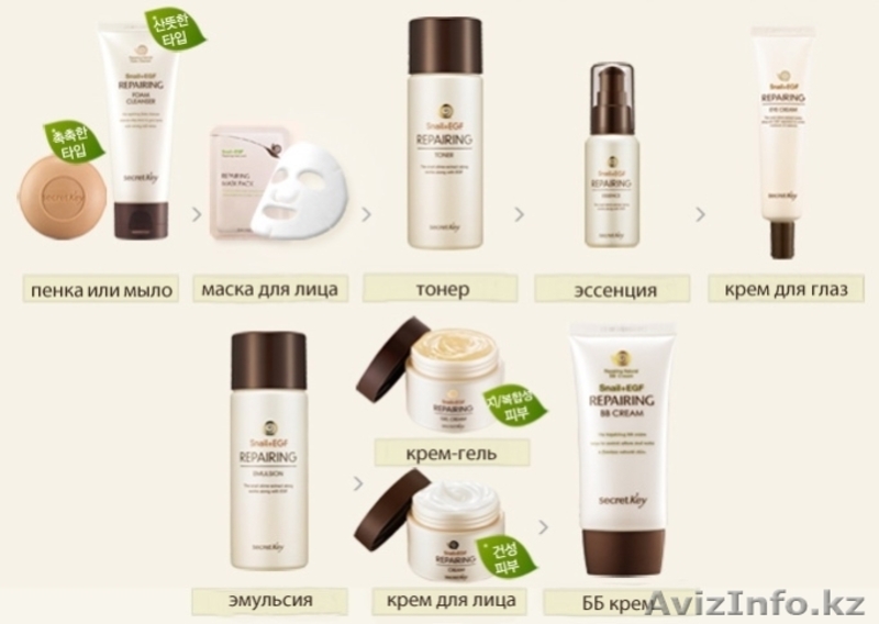 Косметика из Кореи оптом и в розницу. - Изображение #2, Объявление #1281449
