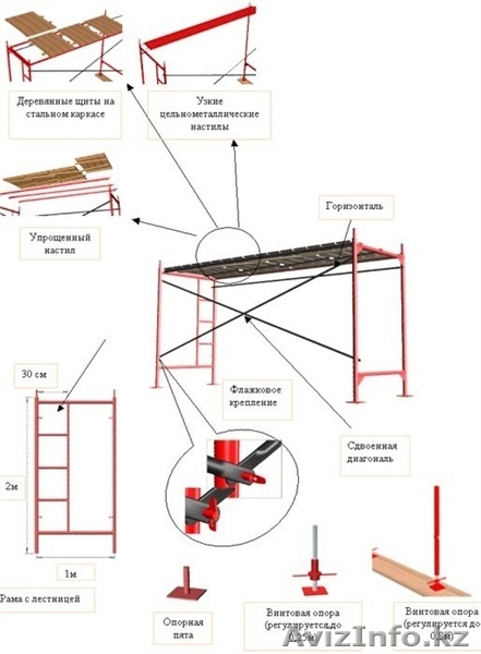 Помост Дуэт двойная зборка - Изображение #5, Объявление #1301273