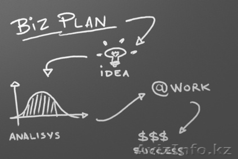 Разработка бизнес плана в Шымкенте - Изображение #1, Объявление #1322133