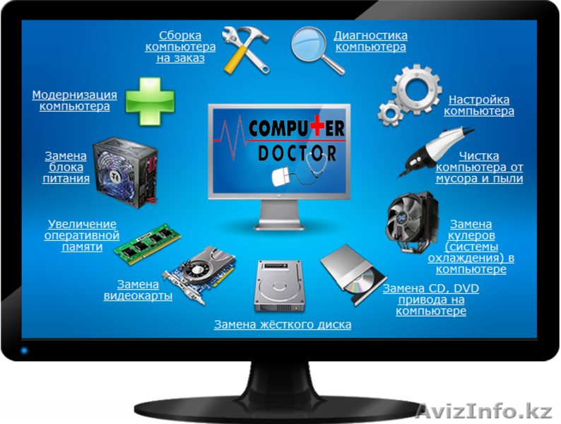 Программист с выездом +7(747)661-49-69 в Шымкенте - Изображение #1, Объявление #1524899