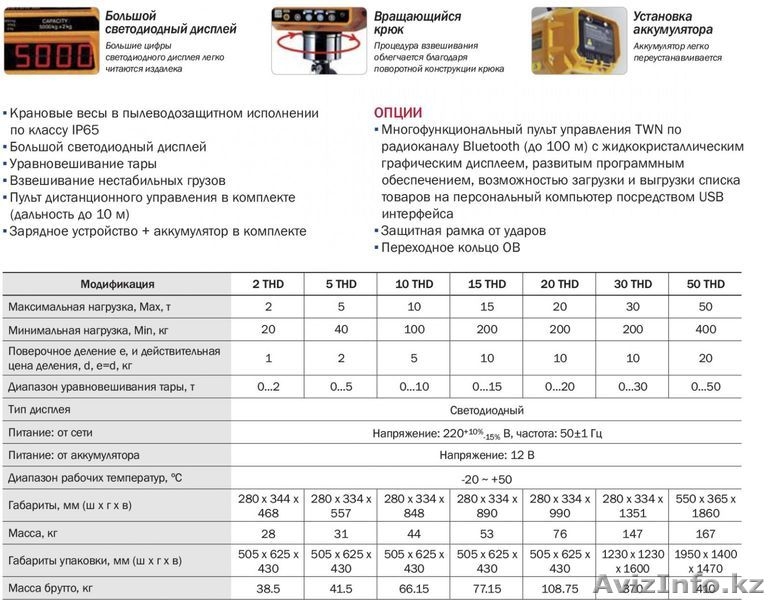 Крановые весы ТОО "Velmast" - Изображение #1, Объявление #1543954