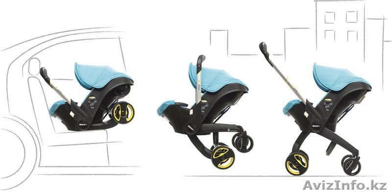 Коляски stokke, коляска-автокресло Doona - Изображение #1, Объявление #1635305